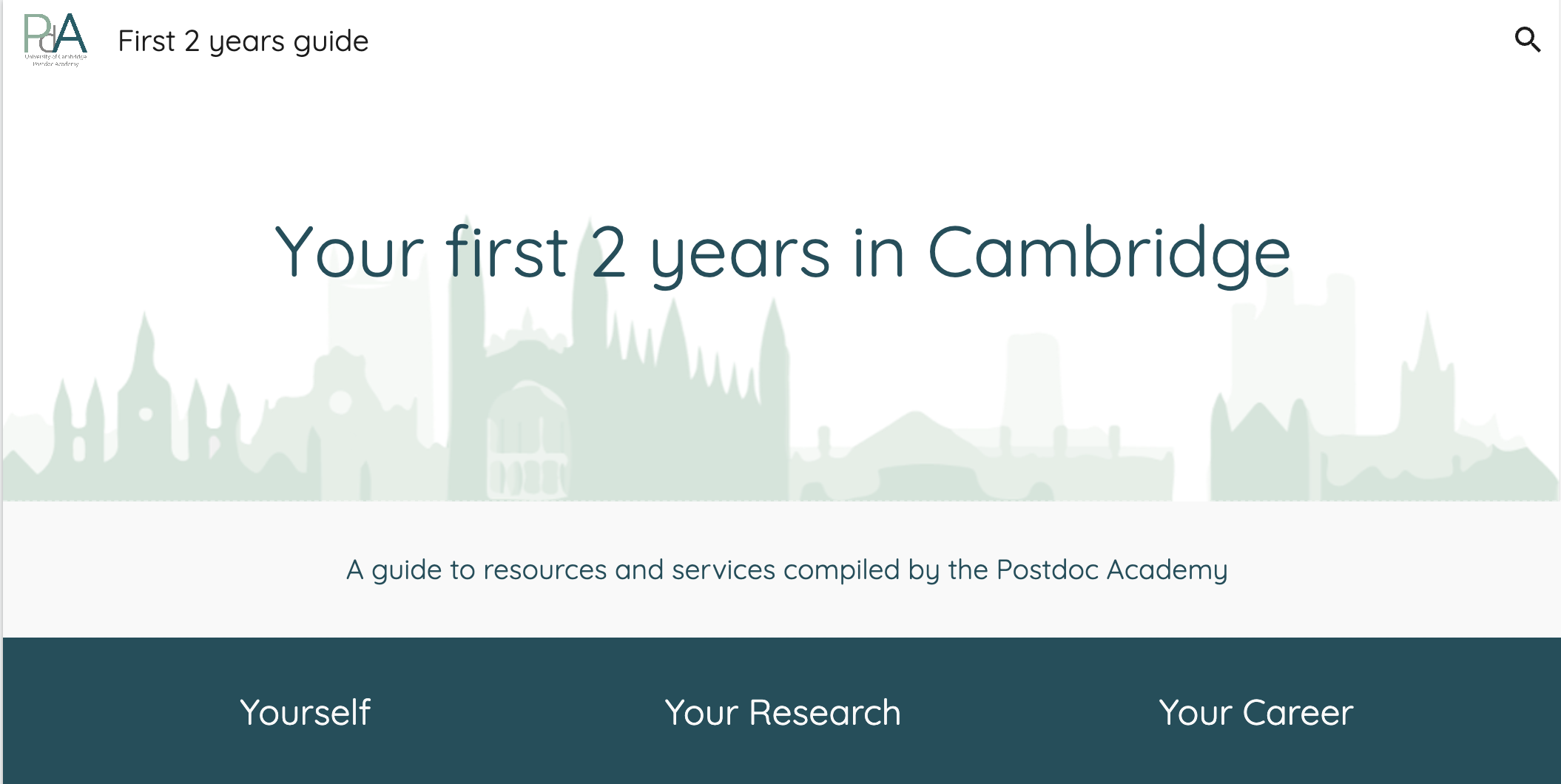 A guide to resources and services compiled by the Postdoc Academy